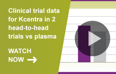 Kcentra Clinical Trial Data Video”
