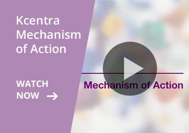 Kcentra Mechanism of Action Video